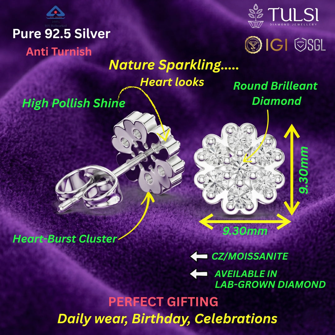 Snowflake Radiance Cluster Studs