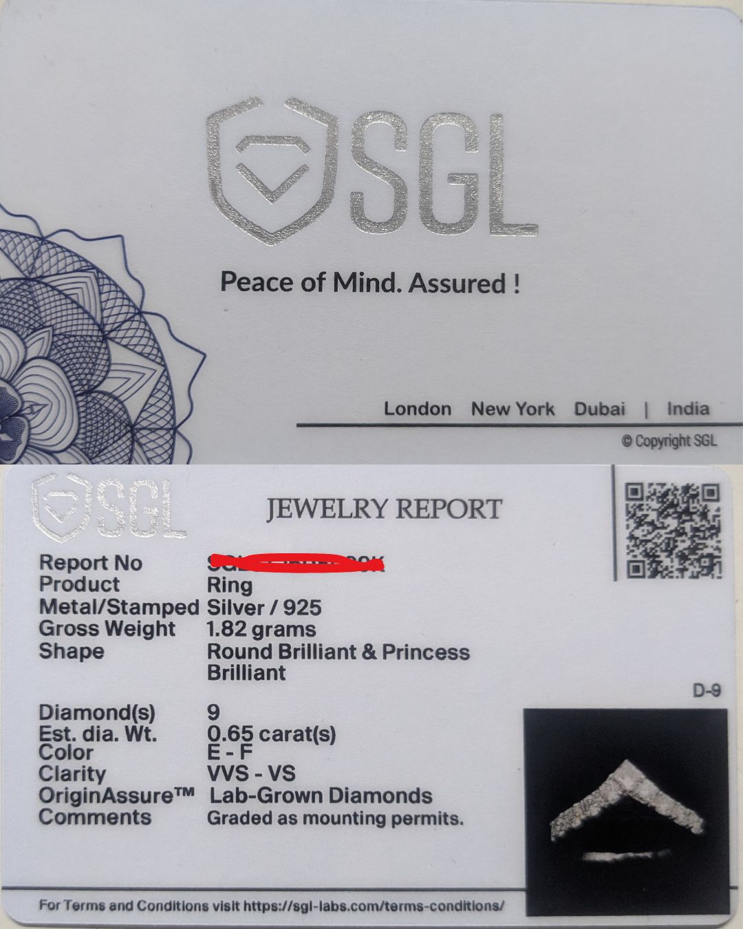 Violet Empress Halo Ring