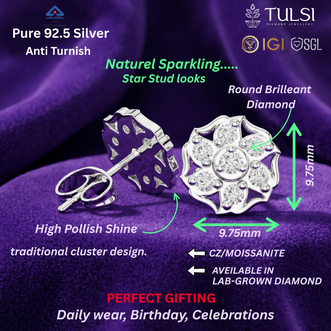 The Solis Radiance Cluster Studs