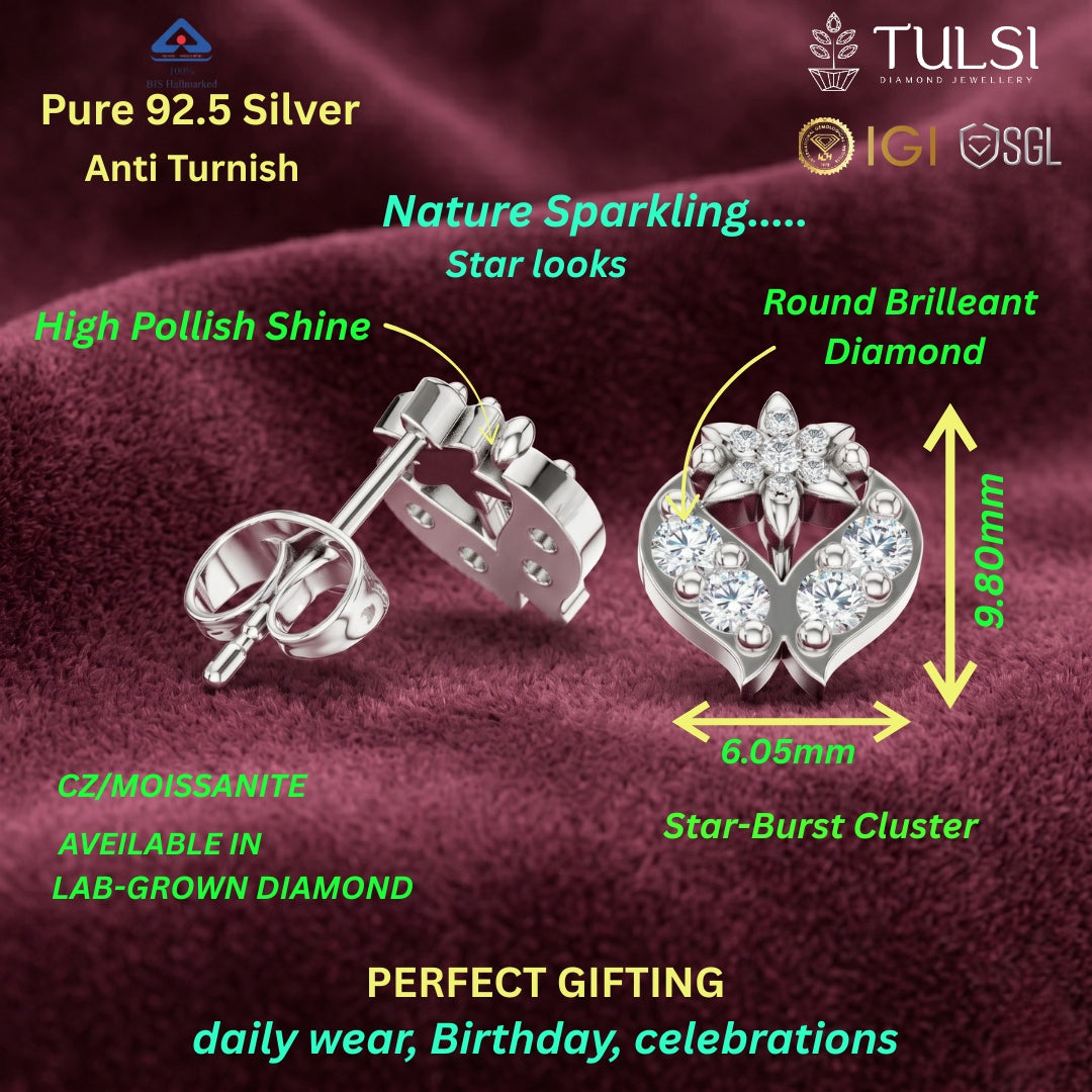 Ethereal Jasmine Cluster Earrings