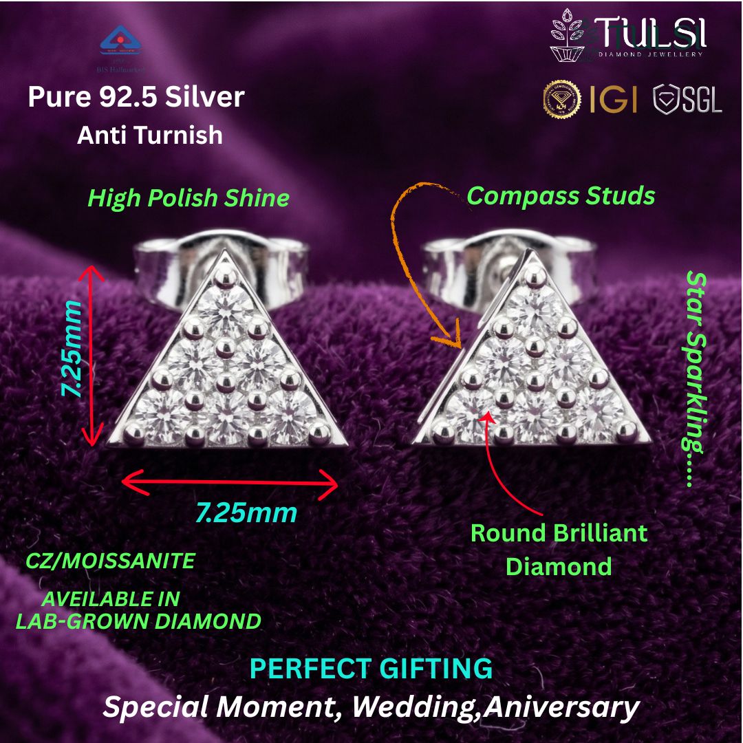 The Polaris Compass Studs