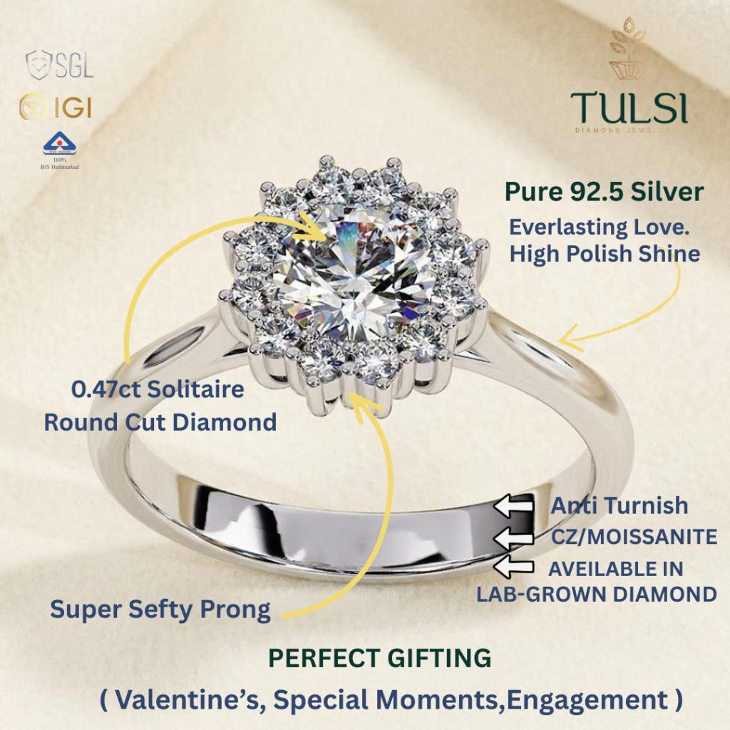 The Sapphire Halo Ring