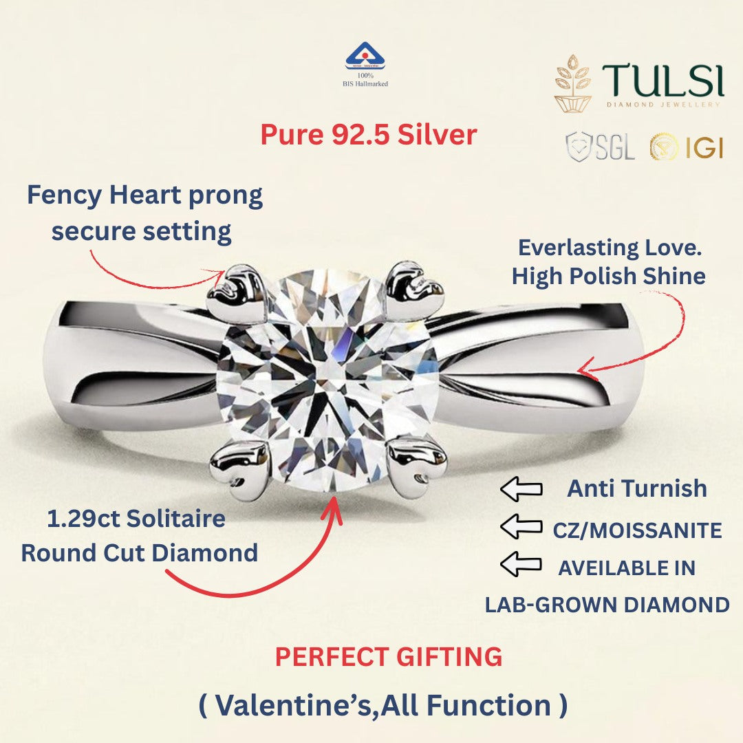 Timeless Selflove Diamond Ring